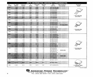 APT5025HN.pdf