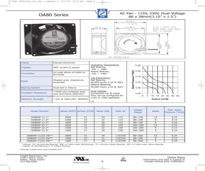 OA80AP-11/22-3WB.pdf