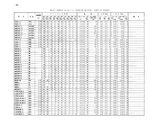 CL3664AS-85.pdf