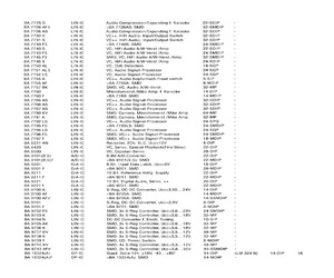 BA9743AFV.pdf