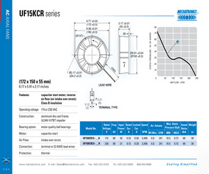 UF15KCR23-BWHR.pdf