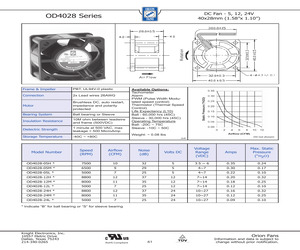 OD4028-05LB.pdf