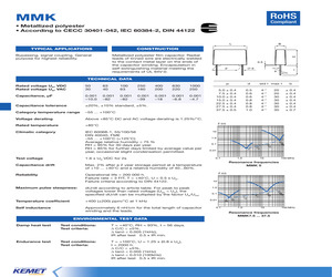 TB400-1 IN X 15 FT.pdf