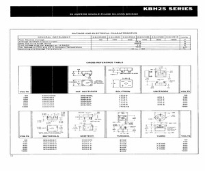 SCBA05.pdf