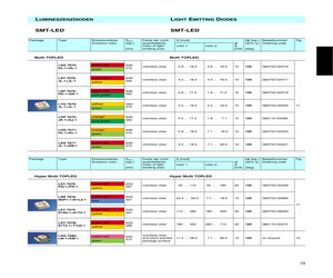 LHGT680-LM-1+KM-1.pdf