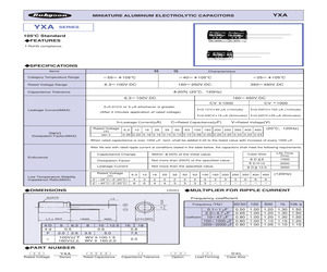 16YXA2200MEFC12.5X20.pdf