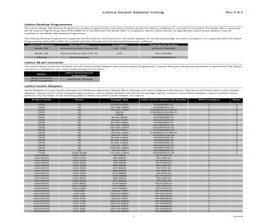 PN-F100/LX64.pdf