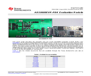 ADS8688EVM-PDK.pdf