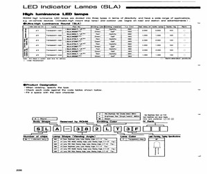 SLA-580LT3FT32/XJ.pdf