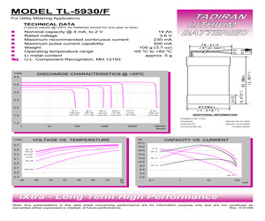 TL-5930-F.pdf