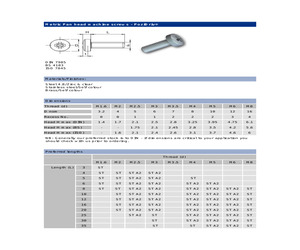 M36 PRA2MCS100-.pdf