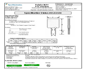 RUSBF250 (C71697-000).pdf