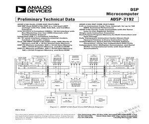 2192-HARDWARE.pdf