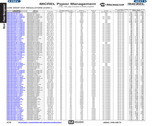 MIC29302AWU TR.pdf