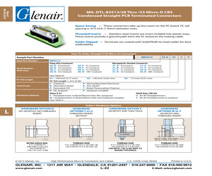 M83513/31-A02CP.pdf