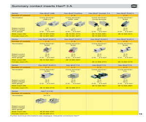 09-30-010-0302.pdf