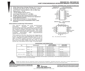 SN74HC191NSR.pdf