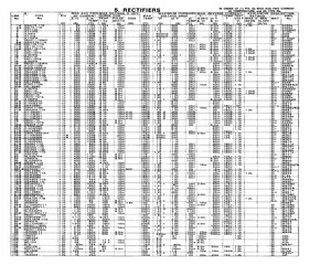 A177PA.pdf