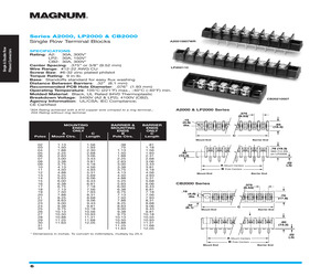 LP20220907.pdf