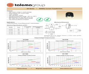 AX-0500.pdf