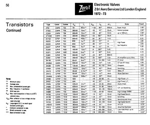 2N336A.pdf