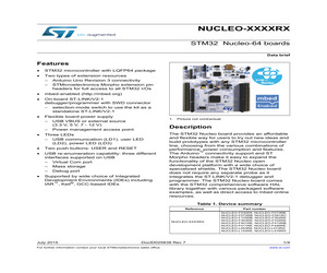 NUCLEO-F091RC.pdf