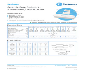 CAW101R50JLF.pdf