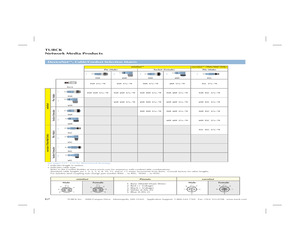 RSC RKC 572-2M.pdf