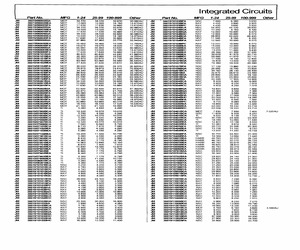 JM38510/07402BCA.pdf