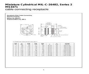 MS3471A22-21PX.pdf