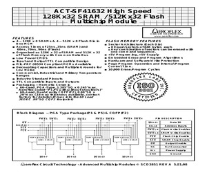 ACT-SF41632N-26P1I.pdf