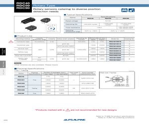 RDC506018A.pdf