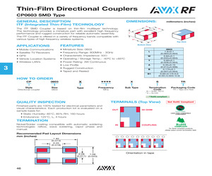 CP0603A2442AWTR.pdf