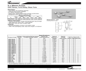 BK/GDC-100MAV.pdf