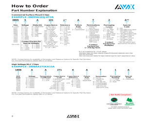 12065C105KAT2A.pdf