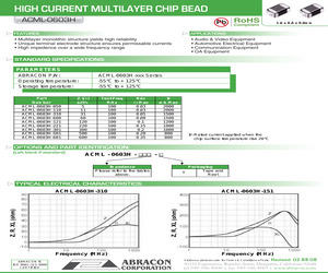 ACML-0603H-110-T.pdf