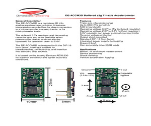 DE-ACCM3D.pdf