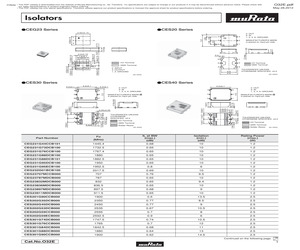 CEG231G88DCB101.pdf