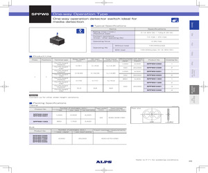 SPPW810203.pdf