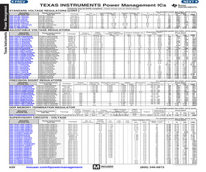 LM317AMDTX/NOPB.pdf