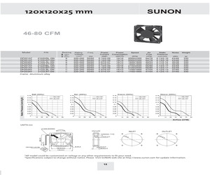 DP201AT-2122HST.GN.pdf