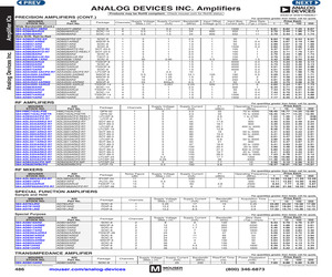 ADL5324ARKZ-R7.pdf