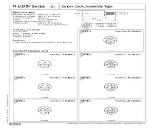 MDIN03J.pdf