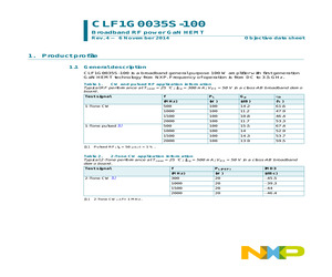 CLF1G0035S-100,112.pdf