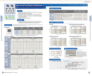 RG2012N-1210-B-T5.pdf