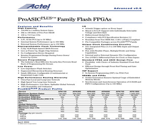 APA1000-1FG1152I.pdf