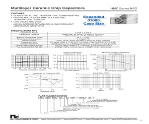 NMC0603NPO120J100TRPF.pdf