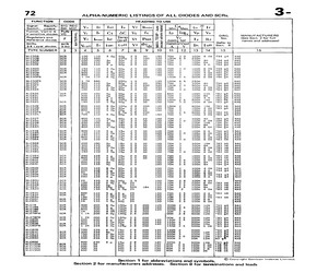 NLC50C.pdf