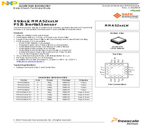 MMA5224LW.pdf