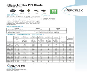 MLP71200.pdf